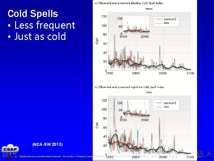 Cold Spells • Less frequent • Just as cold (NCA-SW 2013) 