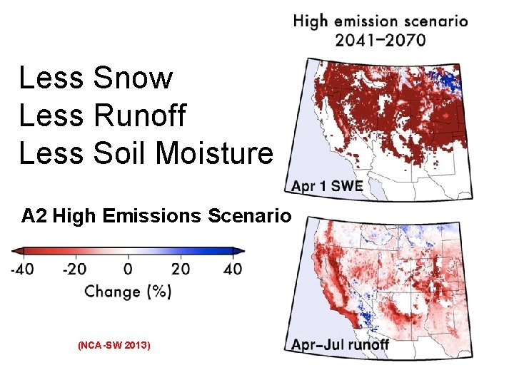 Less Snow Less Runoff Less Soil Moisture A 2 High Emissions Scenario (NCA-SW 2013)