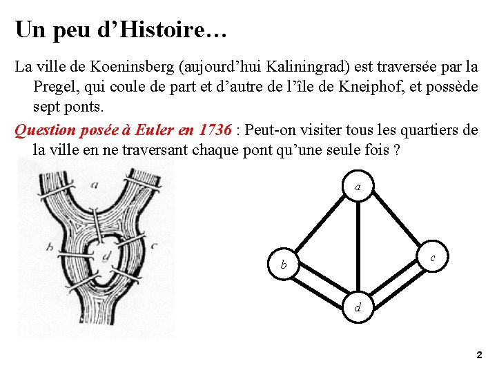 Un peu d’Histoire… La ville de Koeninsberg (aujourd’hui Kaliningrad) est traversée par la Pregel,