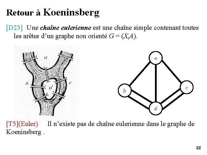 Retour à Koeninsberg [D 23] Une chaîne eulerienne est une chaîne simple contenant toutes