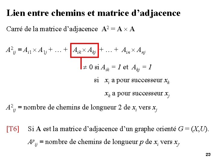Lien entre chemins et matrice d’adjacence Carré de la matrice d’adjacence A 2 =