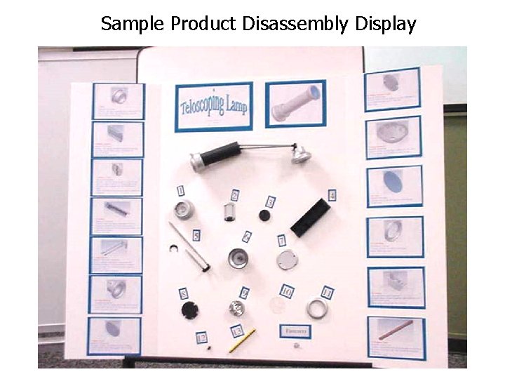 Sample Product Disassembly Display 