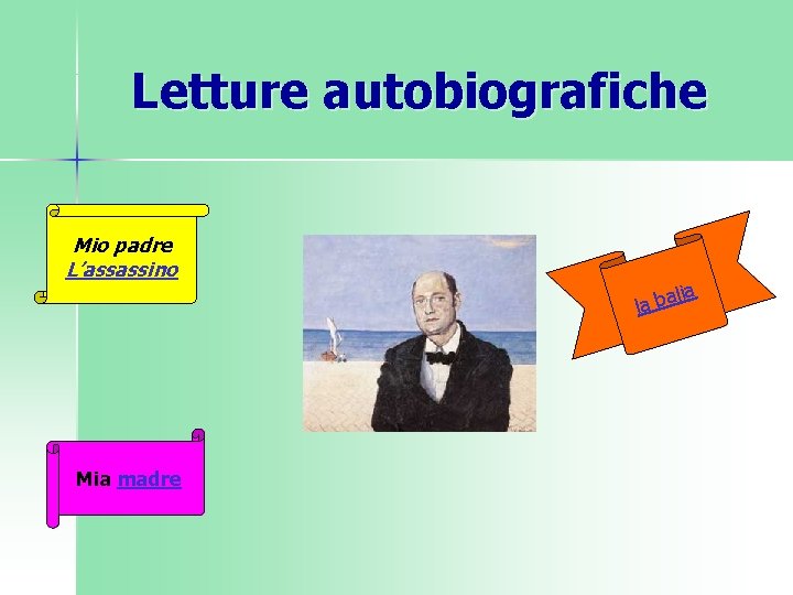 Letture autobiografiche Mio padre L’assassino lia la ba Mia madre 