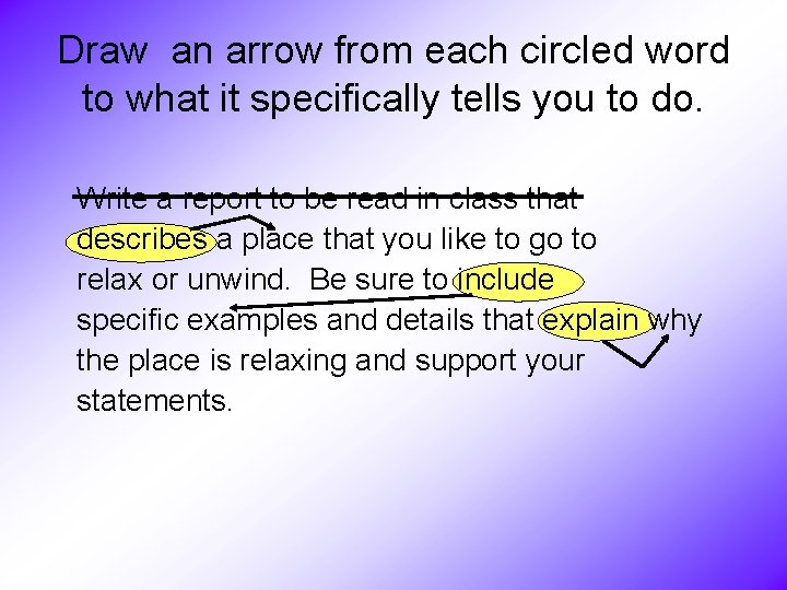 Draw an arrow from each circled word to what it specifically tells you to