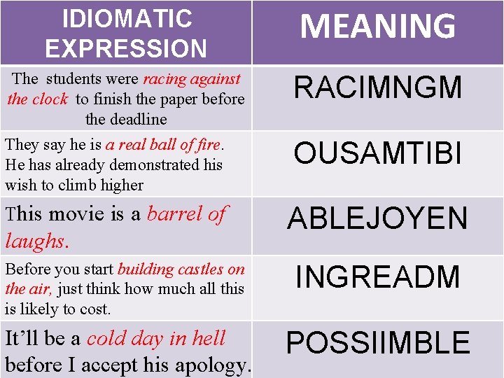 IDIOMATIC EXPRESSION MEANING The students were racing against the clock to finish the paper