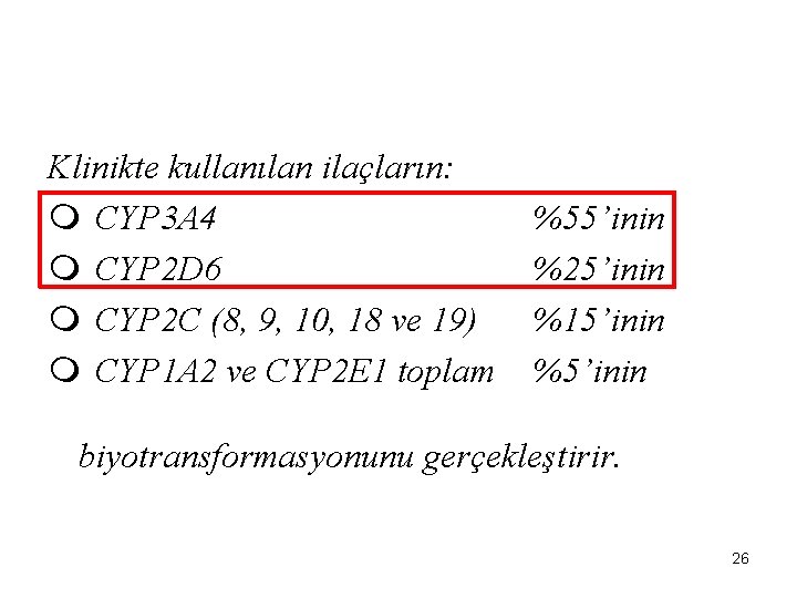 Klinikte kullanılan ilaçların: m CYP 3 A 4 m CYP 2 D 6 m