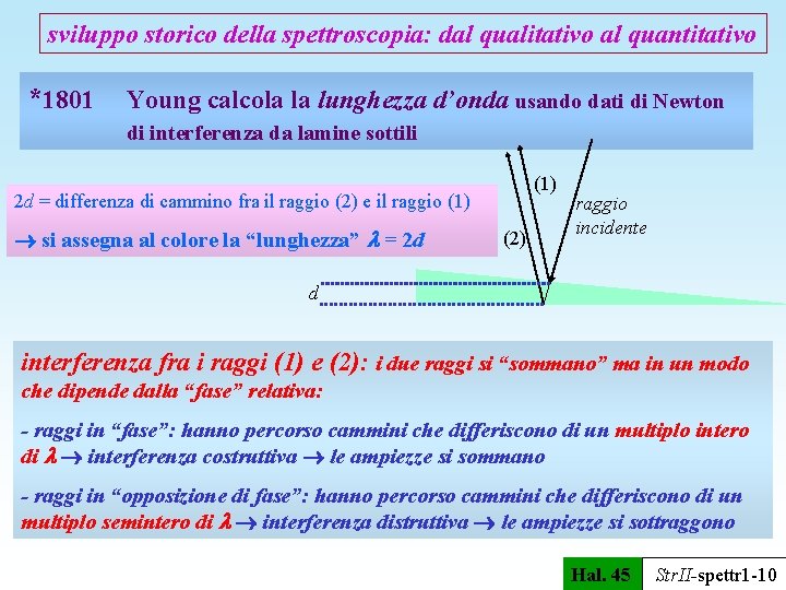 sviluppo storico della spettroscopia: dal qualitativo al quantitativo *1801 Young calcola la lunghezza d’onda