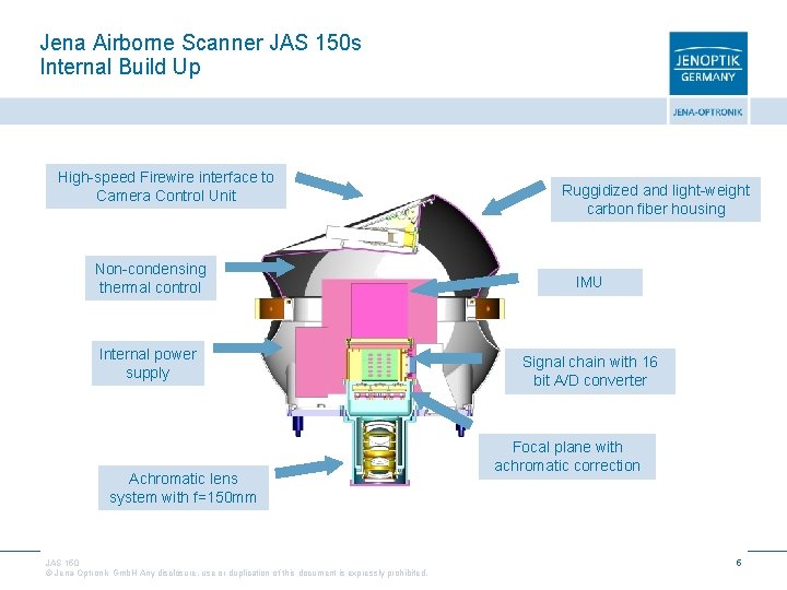 Jena Airborne Scanner JAS 150 s Internal Build Up High-speed Firewire interface to Camera
