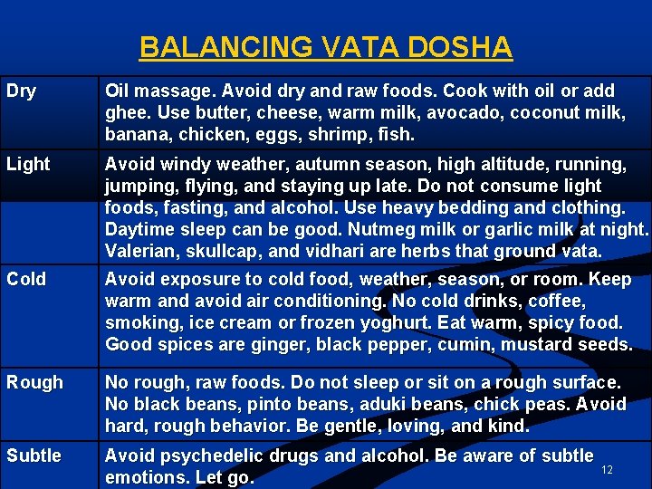 BALANCING VATA DOSHA Dry Oil massage. Avoid dry and raw foods. Cook with oil