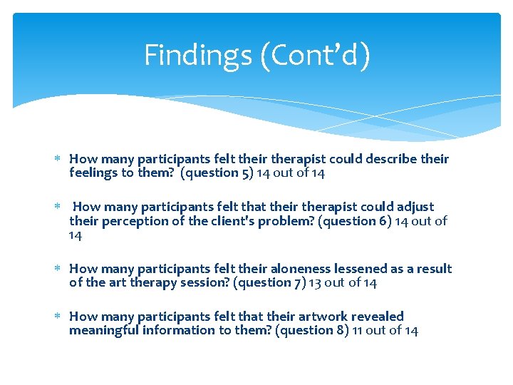 Findings (Cont’d) How many participants felt their therapist could describe their feelings to them? Findings (Cont’d) How many participants felt their therapist could describe their feelings to them?