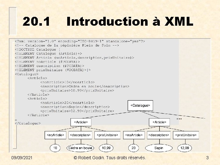 20. 1 09/09/2021 Introduction à XML © Robert Godin. Tous droits réservés. 3 
