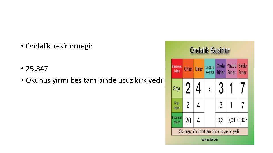  • Ondalik kesir ornegi: • 25, 347 • Okunus yirmi bes tam binde