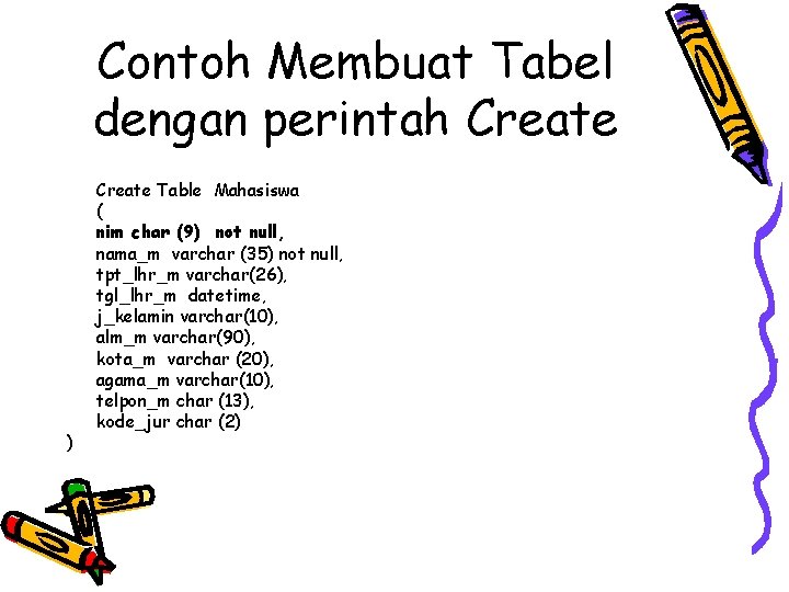 Contoh Membuat Tabel dengan perintah Create ) Create Table Mahasiswa ( nim char (9)