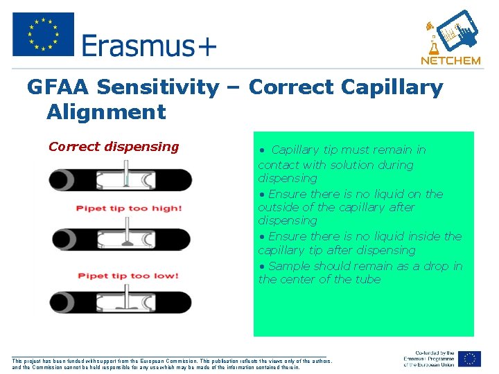 GFAA Sensitivity – Correct Capillary Alignment • Correct dispensing • Capillary tip must remain