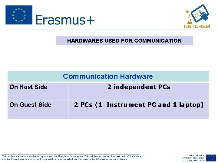 HARDWARES USED FOR COMMUNICATION Communication Hardware On Host Side On Guest Side 2 independent