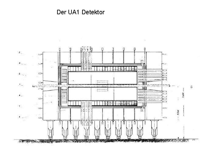 Der UA 1 Detektor 