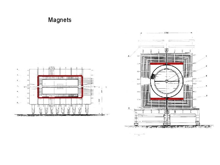 Magnets 