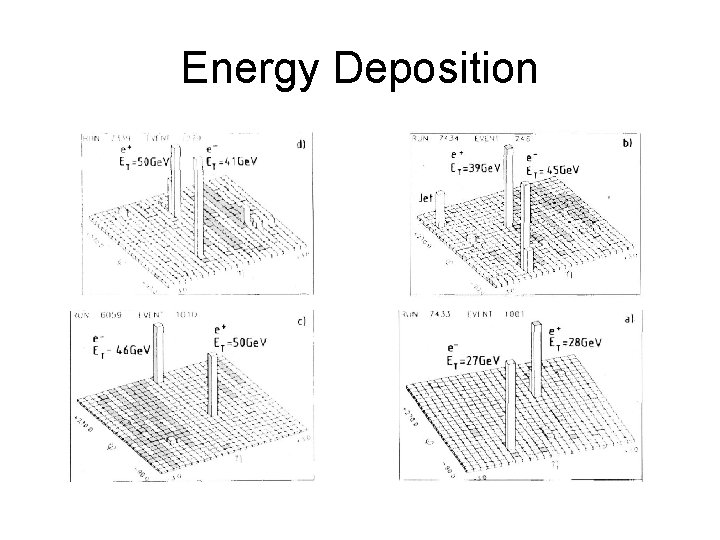Energy Deposition 