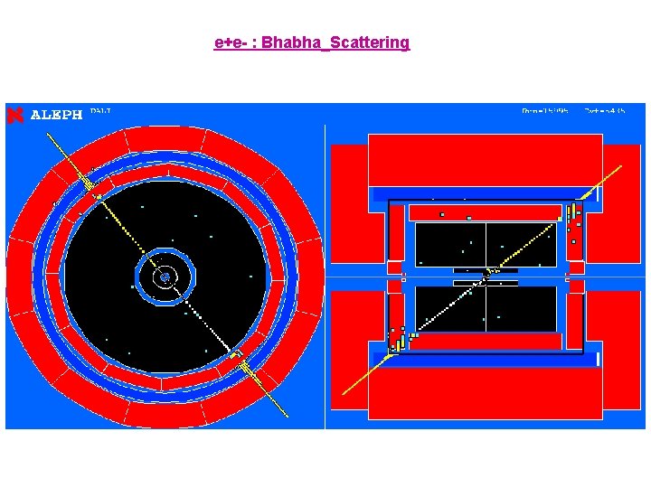 e+e- : Bhabha_Scattering 