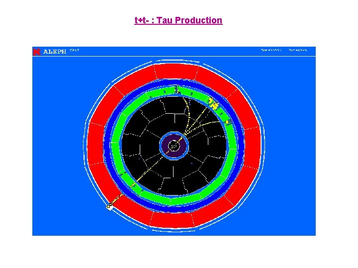 t+t- : Tau Production 