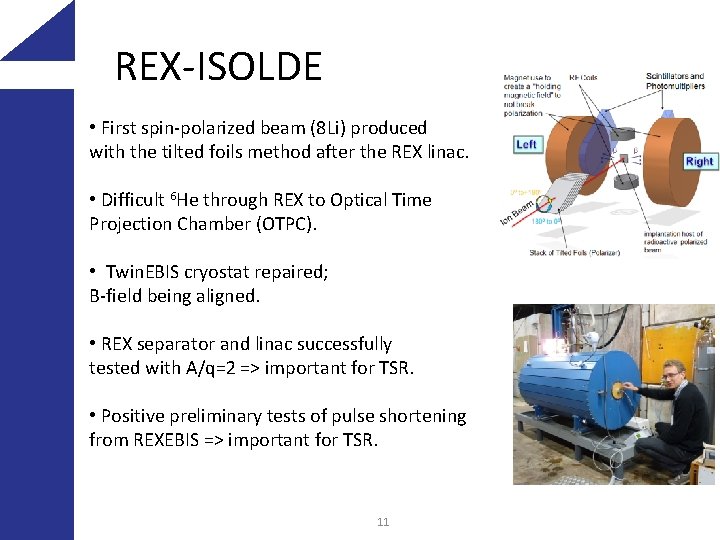 REX-ISOLDE • First spin-polarized beam (8 Li) produced with the tilted foils method after