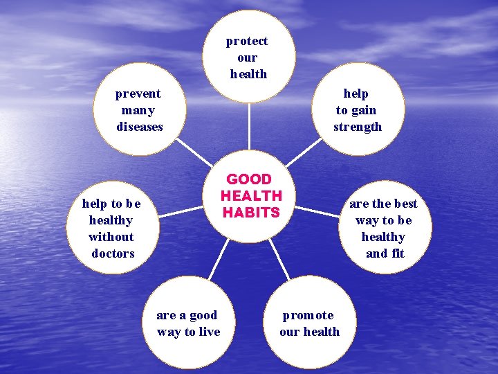 protect our health help to gain strength prevent many diseases help to be healthy
