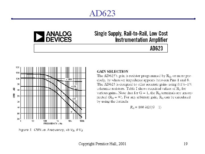 AD 623 Copyright Prentice Hall, 2001 19 