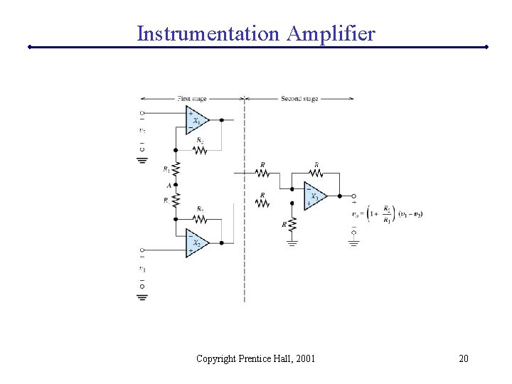 Instrumentation Amplifier Copyright Prentice Hall, 2001 20 