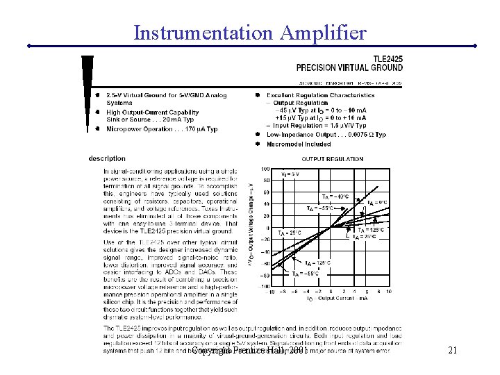 Instrumentation Amplifier Copyright Prentice Hall, 2001 21 
