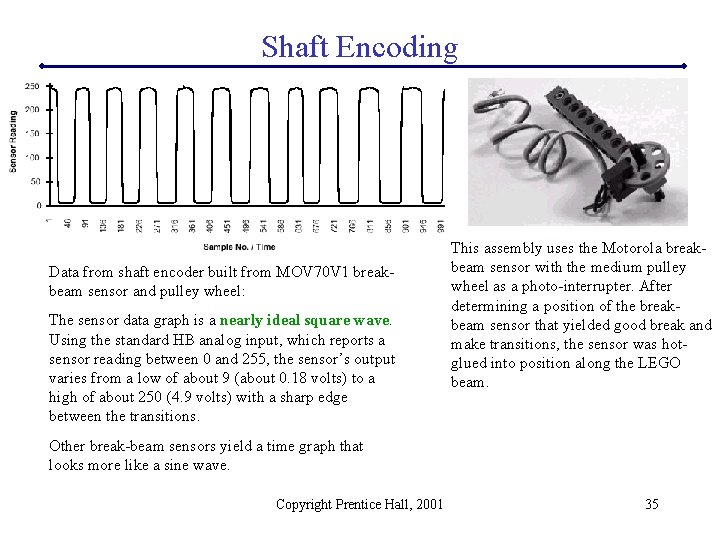 Shaft Encoding Data from shaft encoder built from MOV 70 V 1 breakbeam sensor