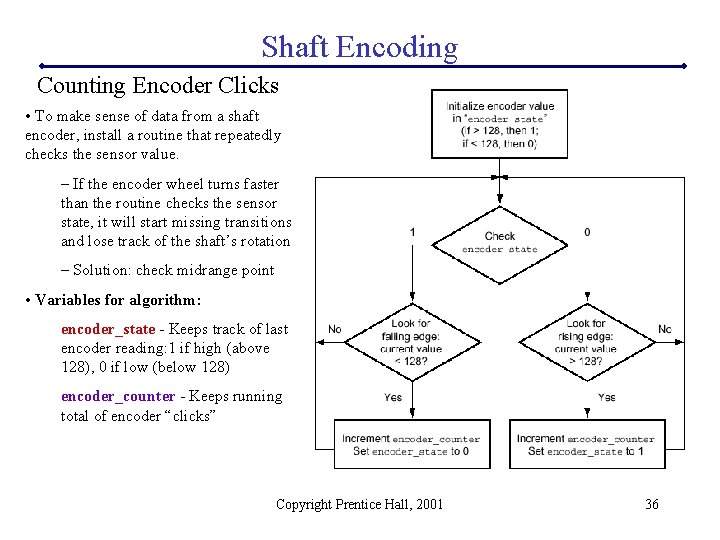 Shaft Encoding Counting Encoder Clicks • To make sense of data from a shaft
