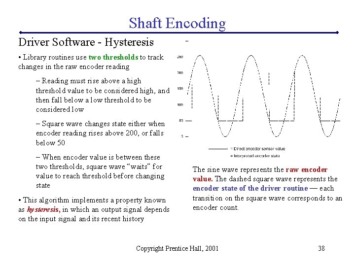Shaft Encoding Driver Software - Hysteresis • Library routines use two thresholds to track