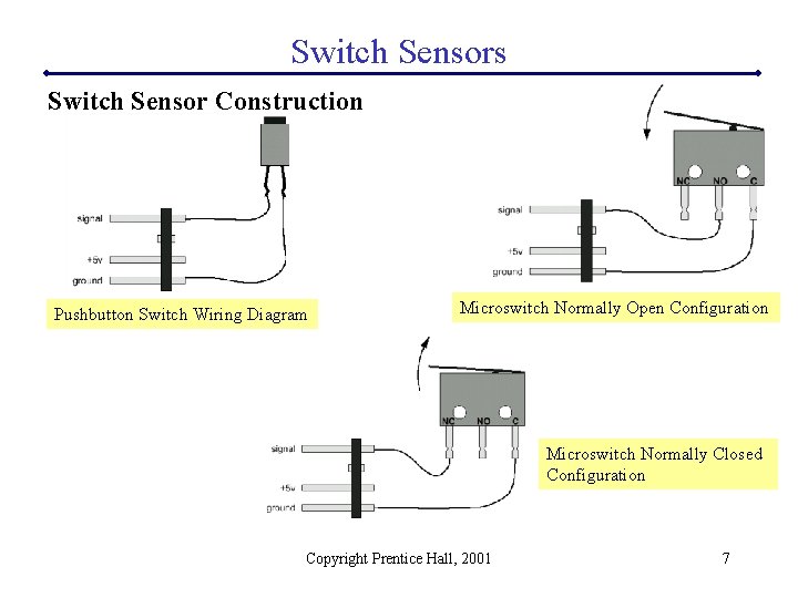 Switch Sensors Switch Sensor Construction Pushbutton Switch Wiring Diagram Microswitch Normally Open Configuration Microswitch