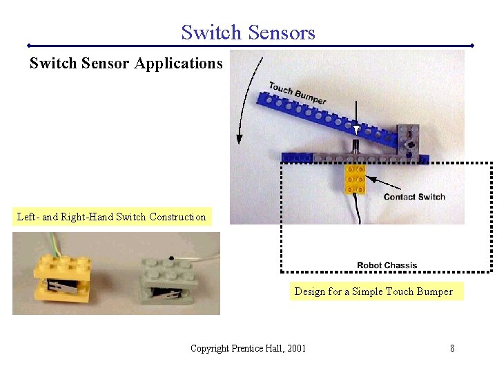 Switch Sensors Switch Sensor Applications Left- and Right-Hand Switch Construction Design for a Simple