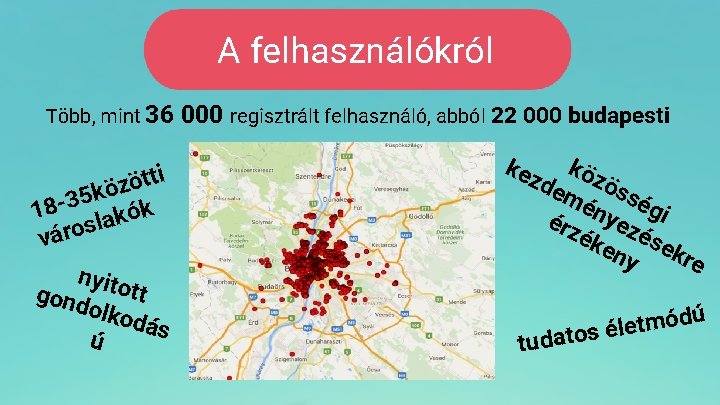 A felhasználókról Több, mint 36 ti t ö z kö 5 3 18 ók