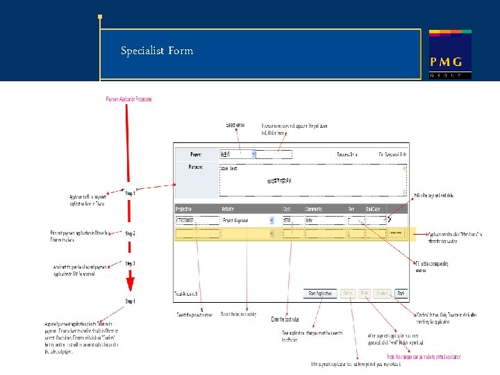 Specialist Form ¾ Eligibility All employees ¾ Definition Referral – employee who makes the