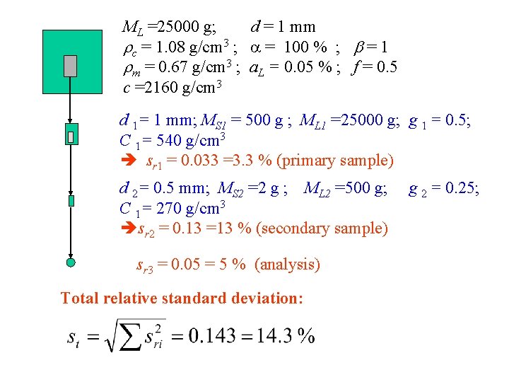 ML =25000 g; d = 1 mm rc = 1. 08 g/cm 3 ;