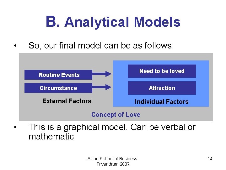 B. Analytical Models • So, our final model can be as follows: Need to