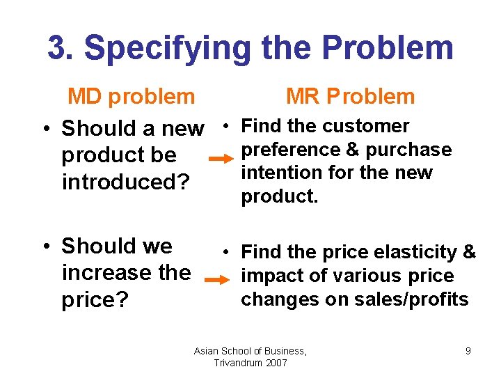 3. Specifying the Problem MD problem MR Problem • Should a new • Find