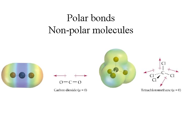 Polar bonds Non-polar molecules 