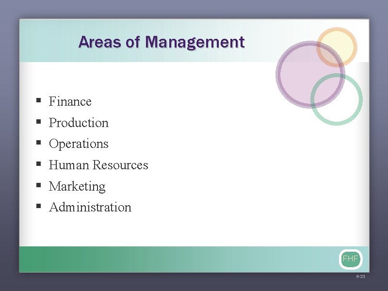 Areas of Management § § § Finance Production Operations Human Resources Marketing Administration FHF