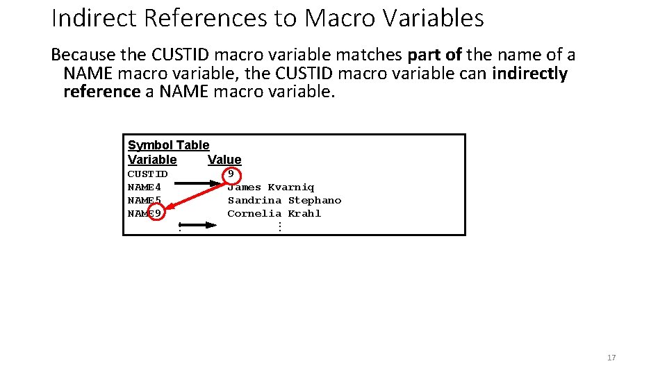Indirect References to Macro Variables Because the CUSTID macro variable matches part of the