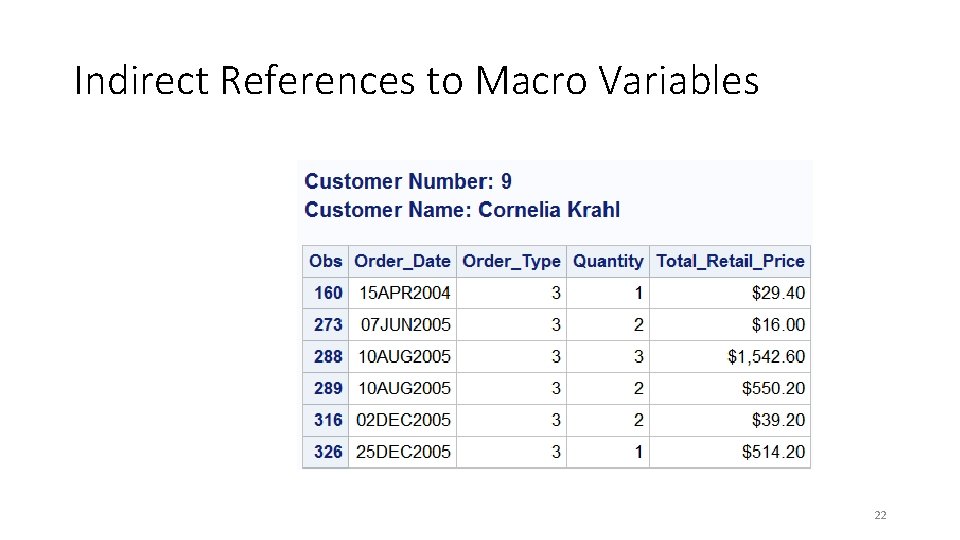 Indirect References to Macro Variables 22 