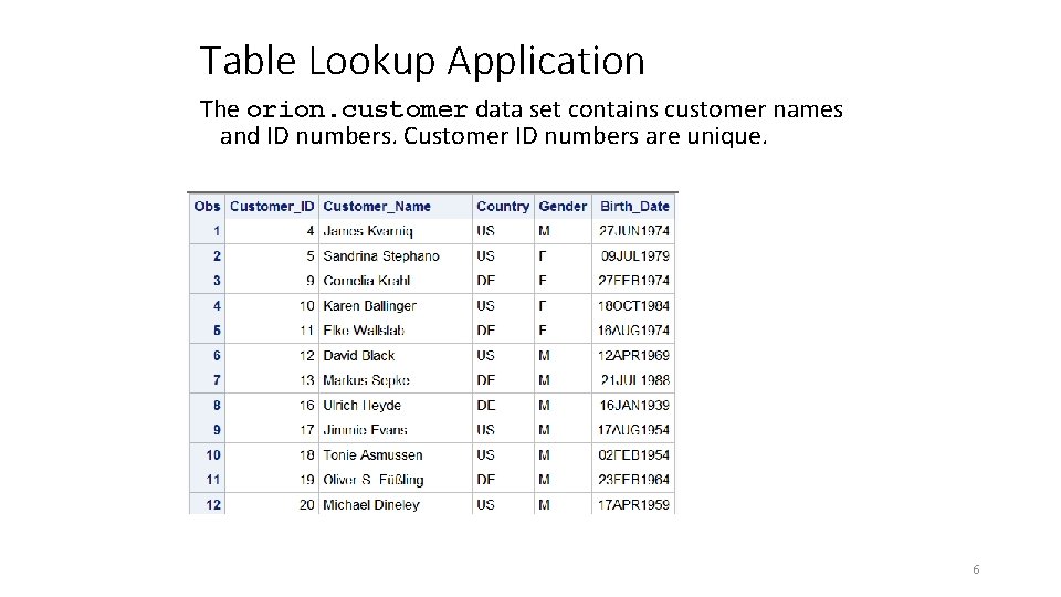 Table Lookup Application The orion. customer data set contains customer names and ID numbers.