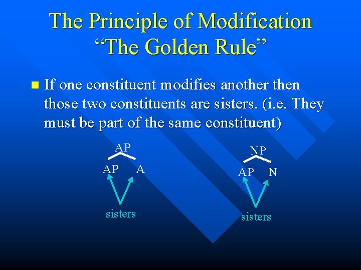 The Principle of Modification “The Golden Rule” n If one constituent modifies another then