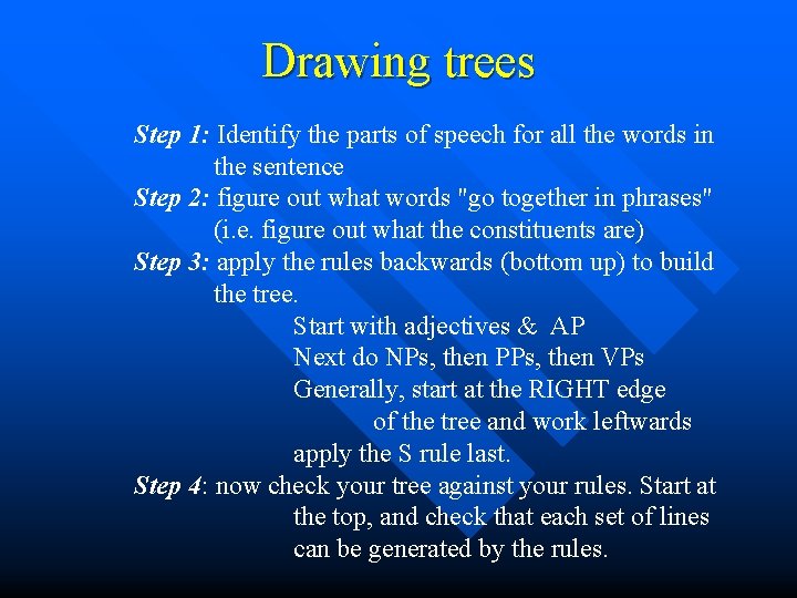 Drawing trees Step 1: Identify the parts of speech for all the words in