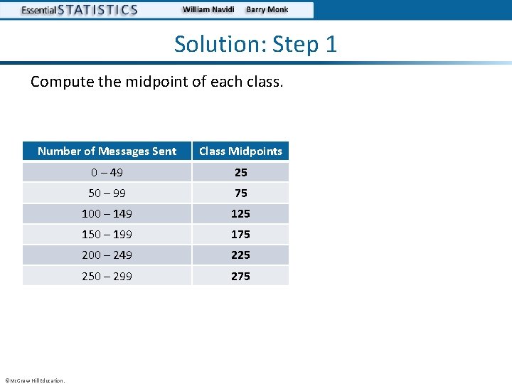 Solution: Step 1 Compute the midpoint of each class. Number of Messages Sent Class