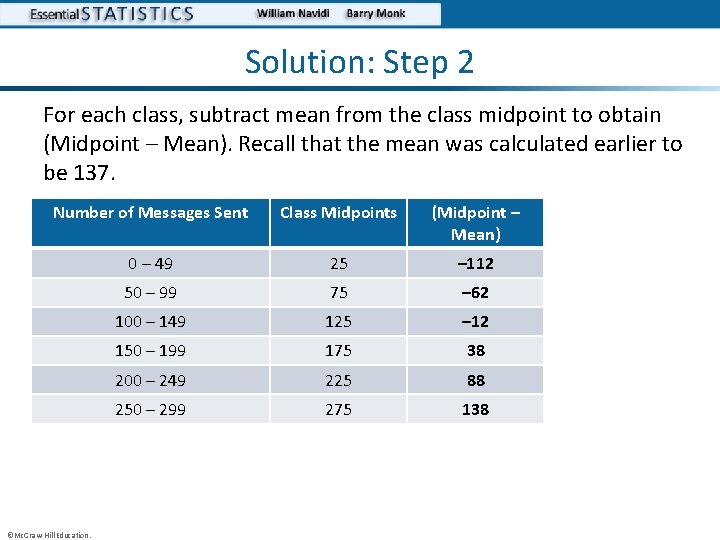 Solution: Step 2 For each class, subtract mean from the class midpoint to obtain