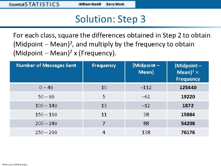 Solution: Step 3 For each class, square the differences obtained in Step 2 to