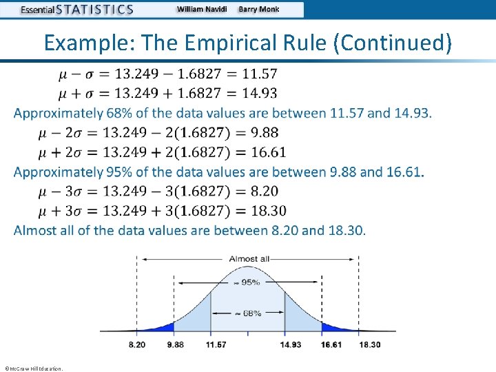 Example: The Empirical Rule (Continued) • ©Mc. Graw-Hill Education. 